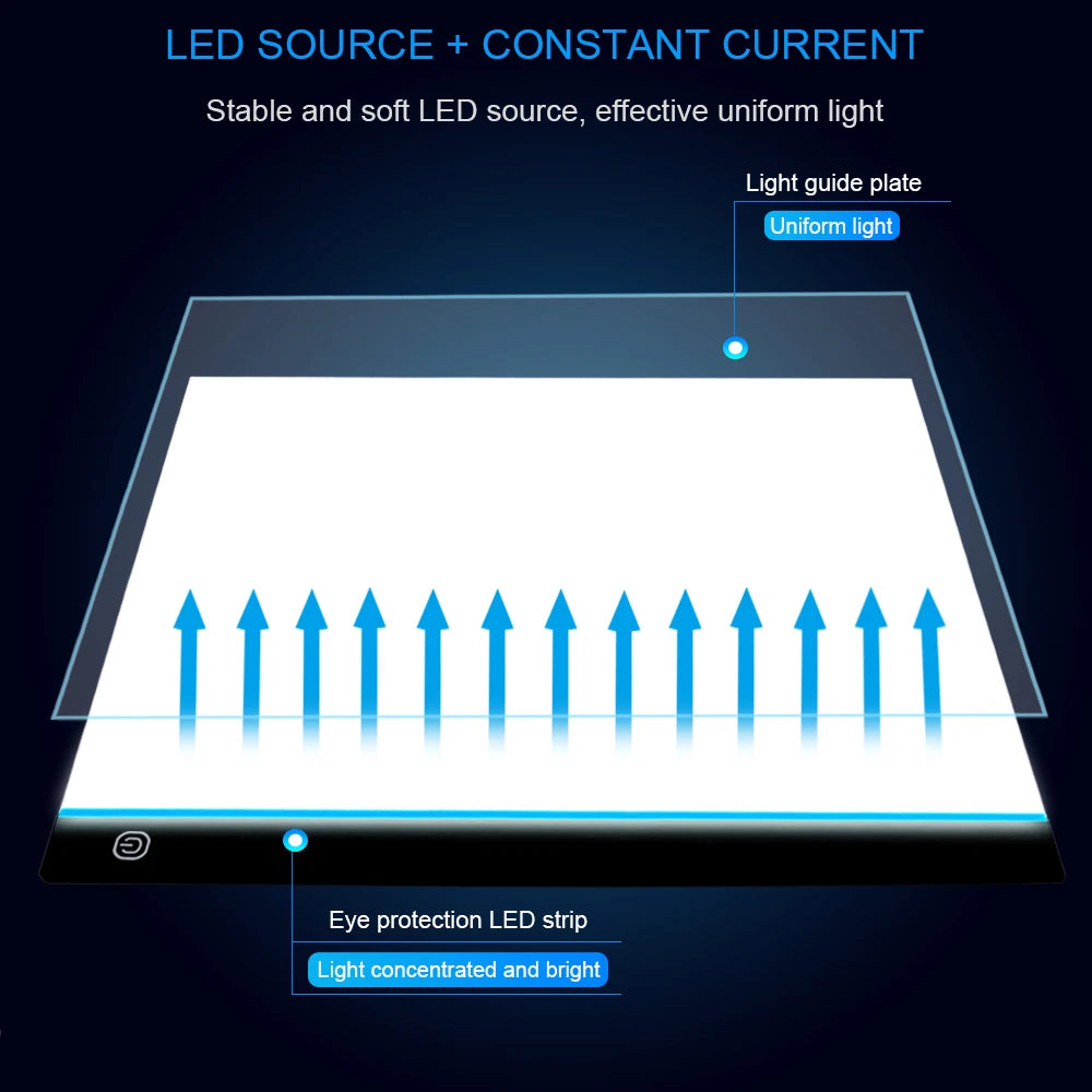 CreatiLight Pro – Tablette LED pour Artistes™ Éclairez vos Idées, Créez avec Précision