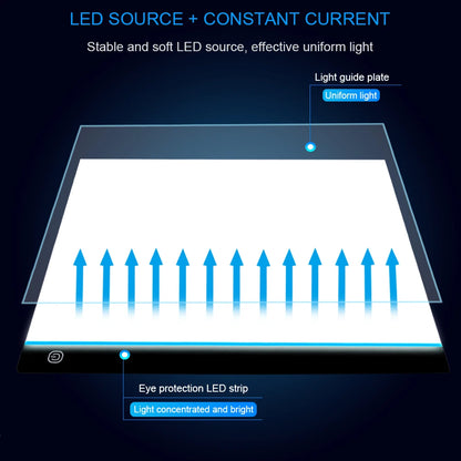 CreatiLight Pro – Tablette LED pour Artistes™ Éclairez vos Idées, Créez avec Précision