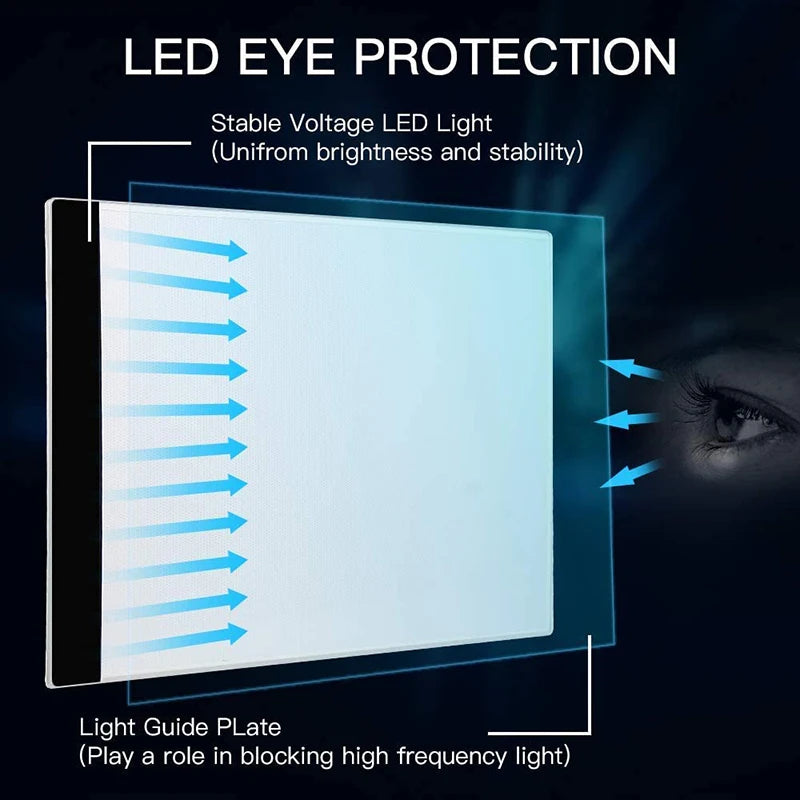CreatiLight Pro – Tablette LED pour Artistes™ Éclairez vos Idées, Créez avec Précision