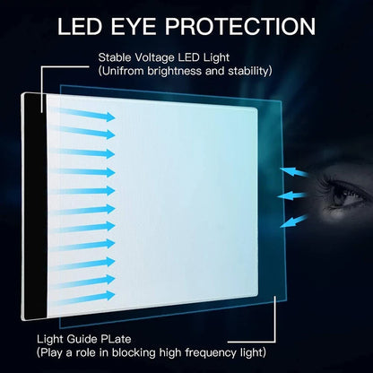 CreatiLight Pro – Tablette LED pour Artistes™ Éclairez vos Idées, Créez avec Précision